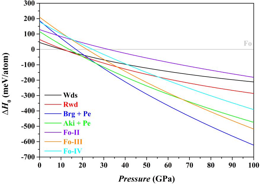 C:\BKLW\2018.1.23\Published paper\Fig 7.bmp